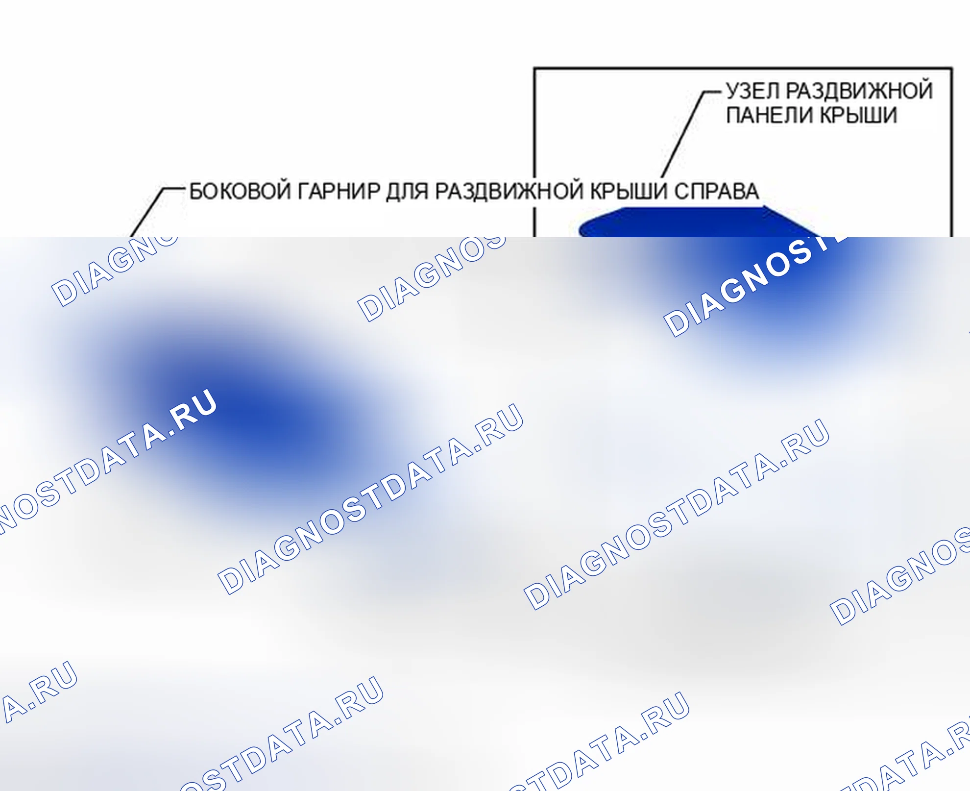 Рис. 8: ИЛЛЮСТРАЦИЯ. Toyota Avalon XX40