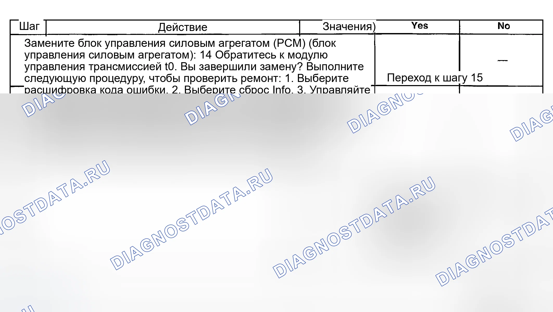 Рис. 156. GMC Savana Special G3500 