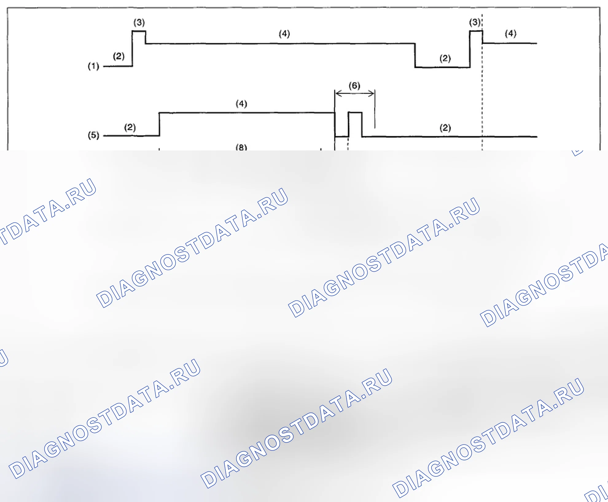 Рис. 113. Subaru Impreza WRX GE рестайлинг