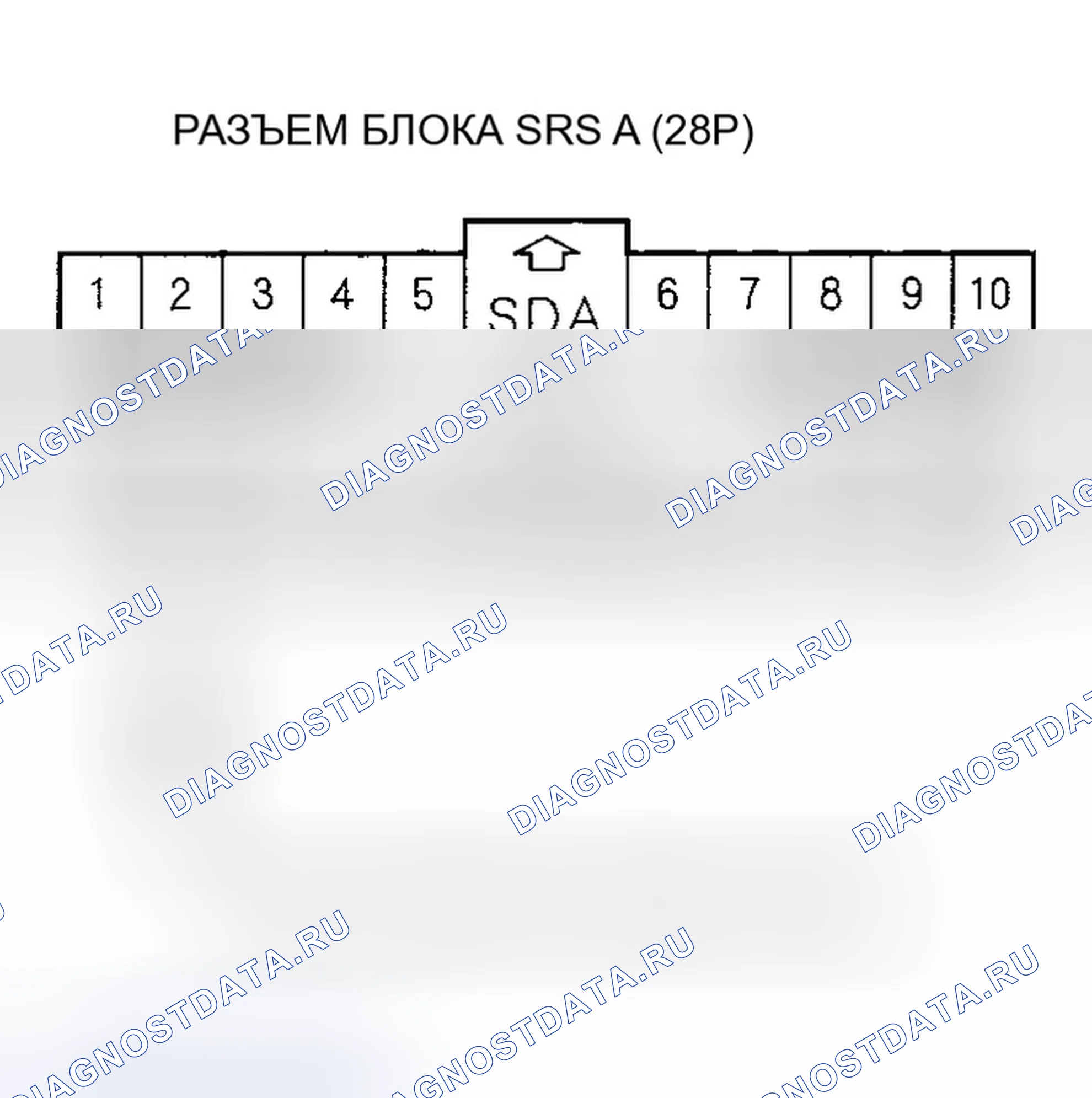 Рис. 196: расшифровка кода ошибки A2-1x (от A2-10 до A2-19, от A2-1A до A2-1f): Неисправный источник питания (линия Vb). Honda Odyssey I