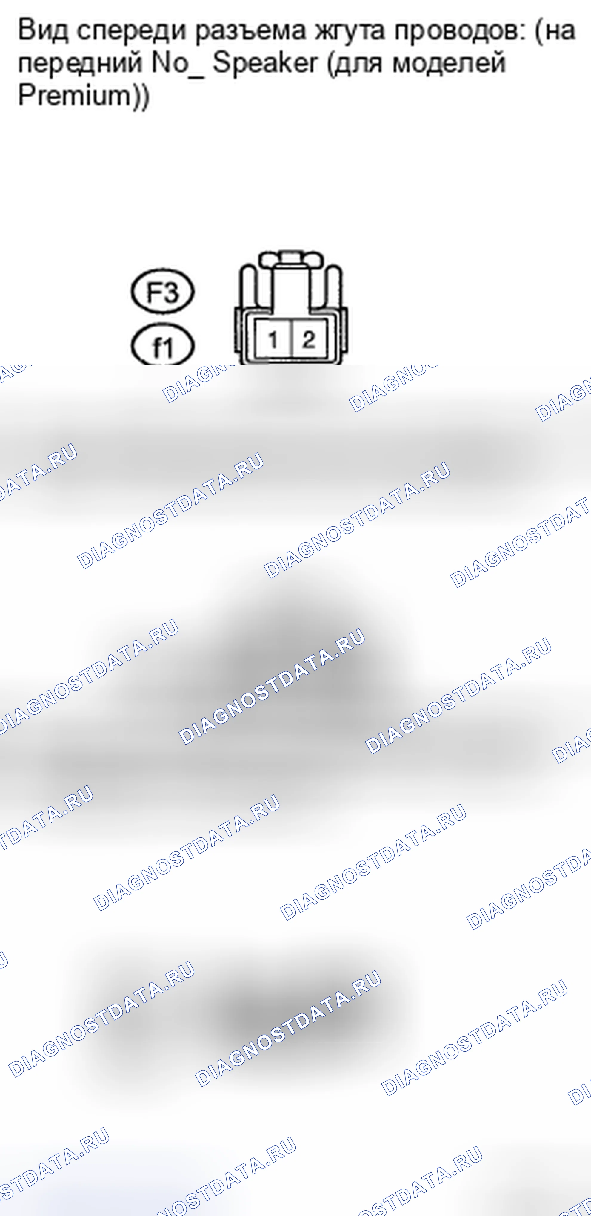 Рис. 11. Toyota Highlander II