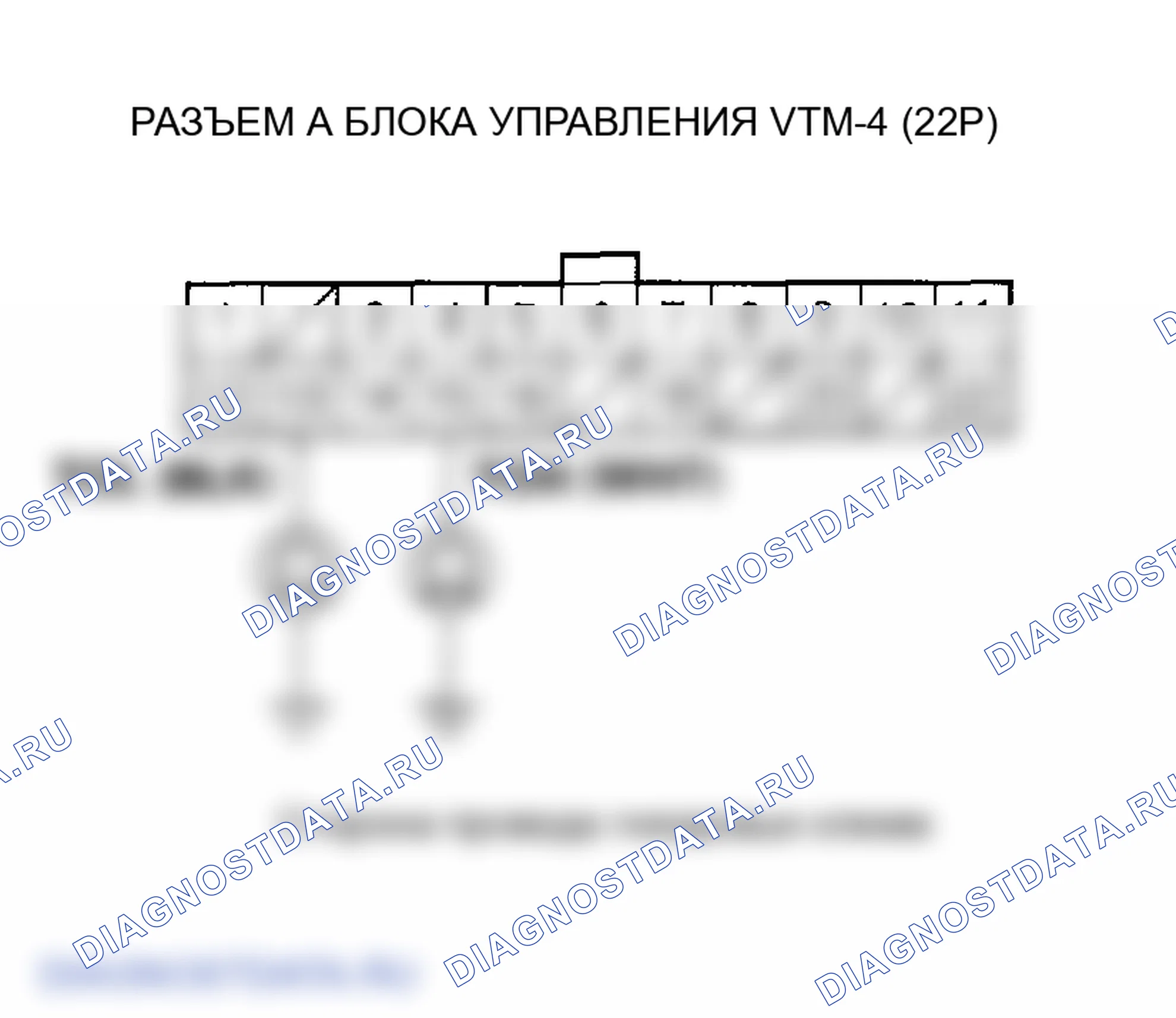 Рис. 27. Honda Ridgeline I
