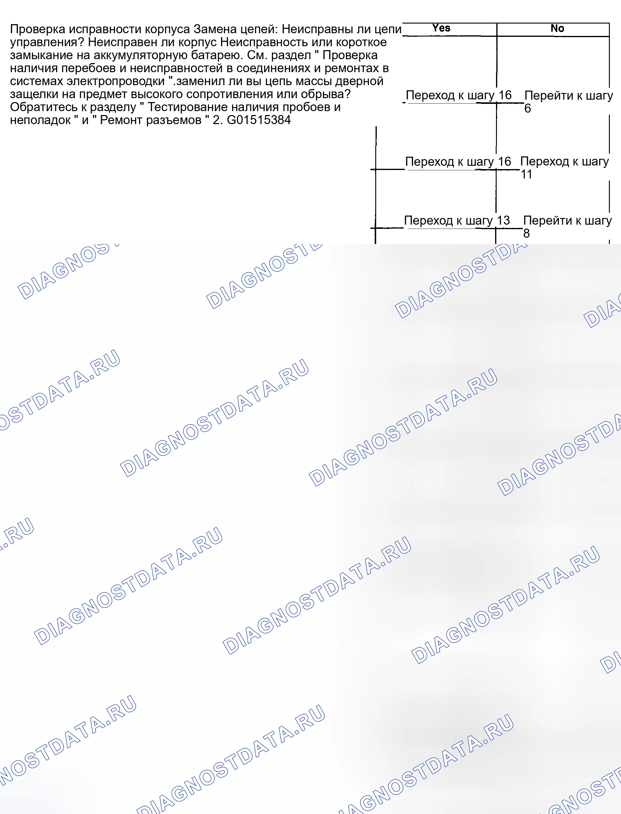 Рис. 167. Hyundai Venue I