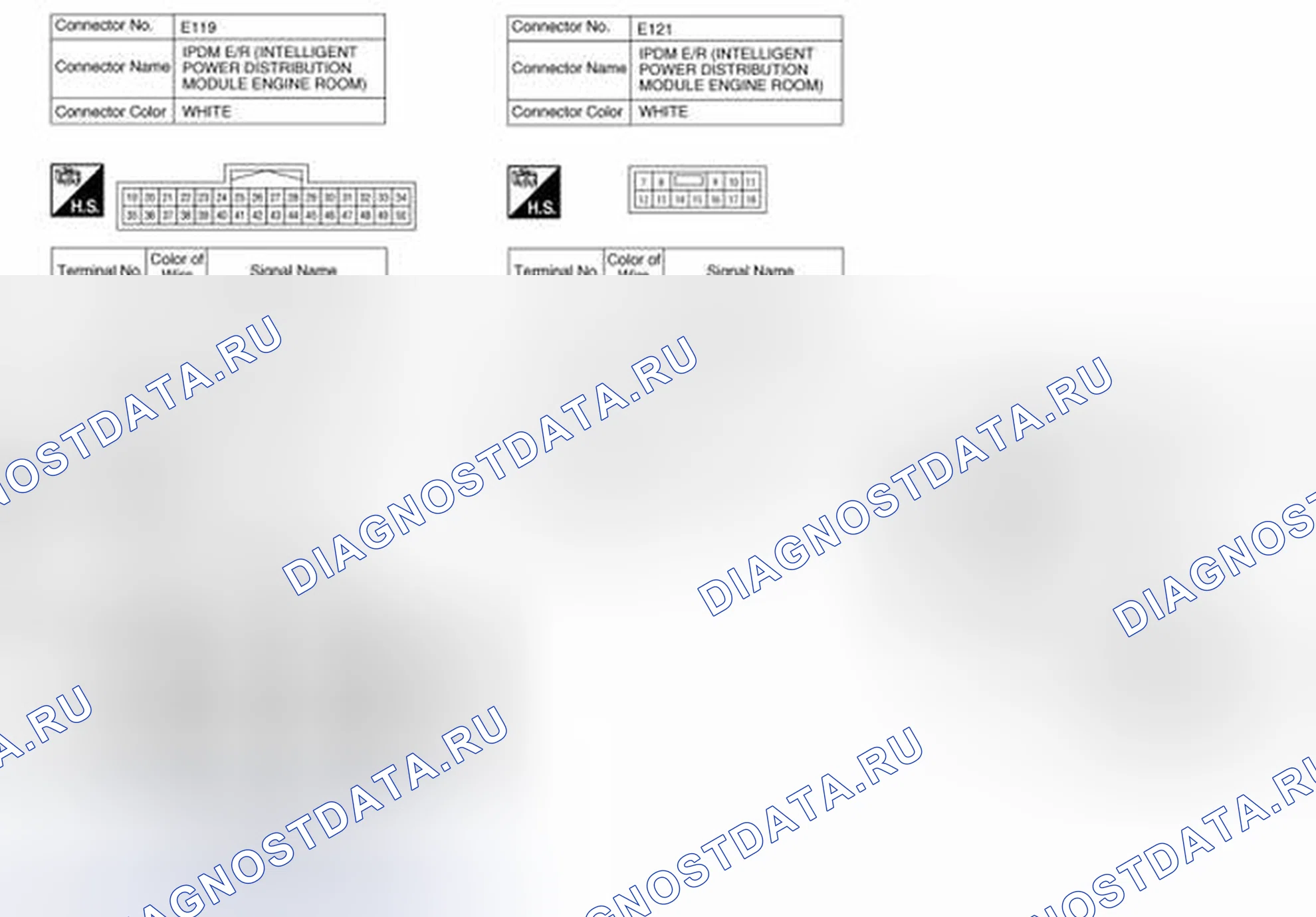 Рис. 93. Nissan Pathfinder IV рестайлинг
