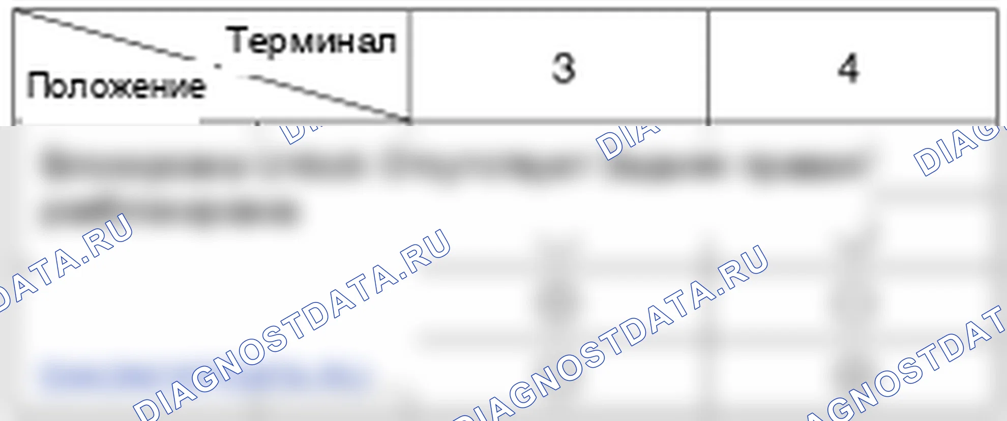 Приводы замка двери питания. Hyundai Genesis BH