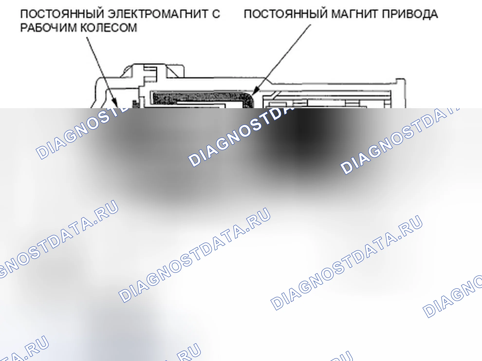 Рис. 133: Логика вспомогательного электрического водяного насоса. Honda Civic VIII рестайлинг