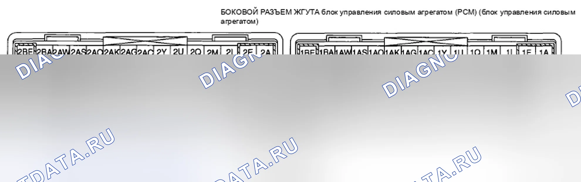 Рис. 43: Таблица напряжений на клеммах (справочная). Honda CR-V IV рестайлинг
