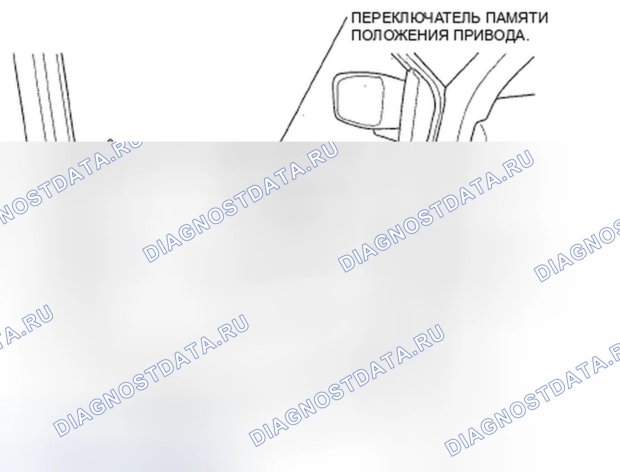 Рис. 3. Honda Odyssey IV