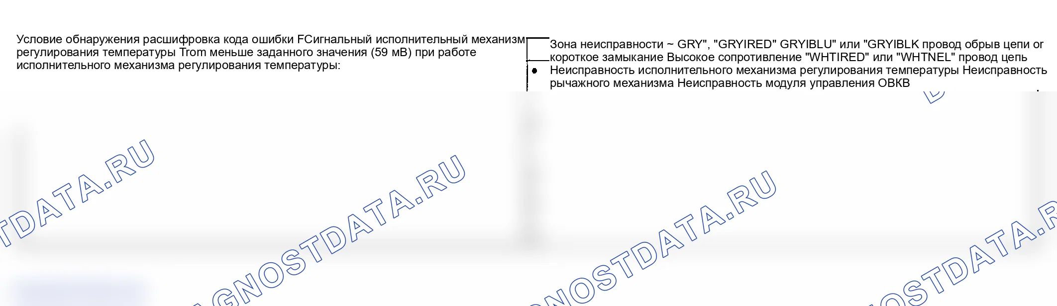 Рис. 67: расшифровка кода ошибки Условие обнаружения и Trouble Area (Обнаружение состояния и зоны неисправности расшифровка кода ошибки). Suzuki Grand Vitara I рестайлинг