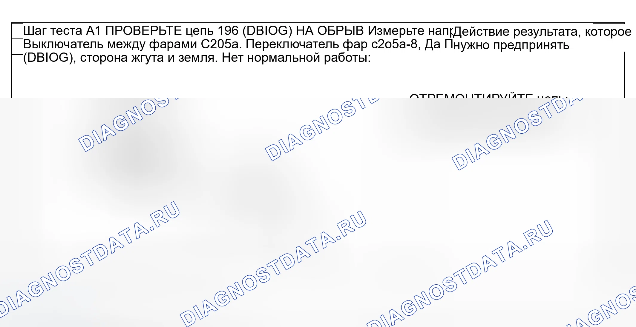 Рис. 93: Тестирование. Ford Explorer III