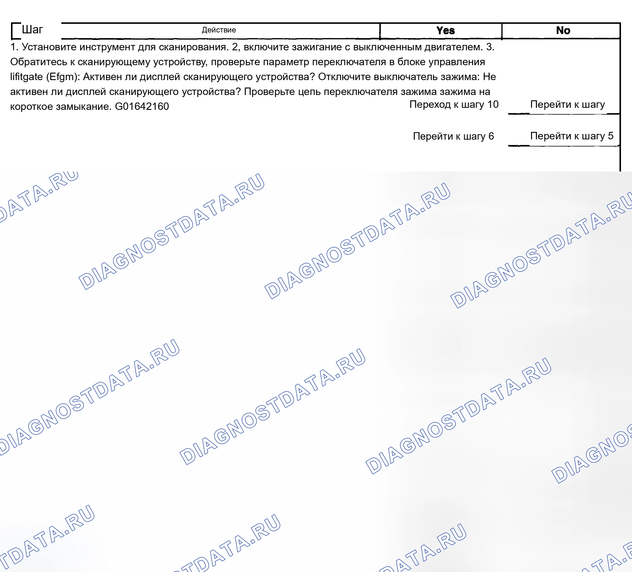 Рис. 99. Chevrolet TrailBlazer I