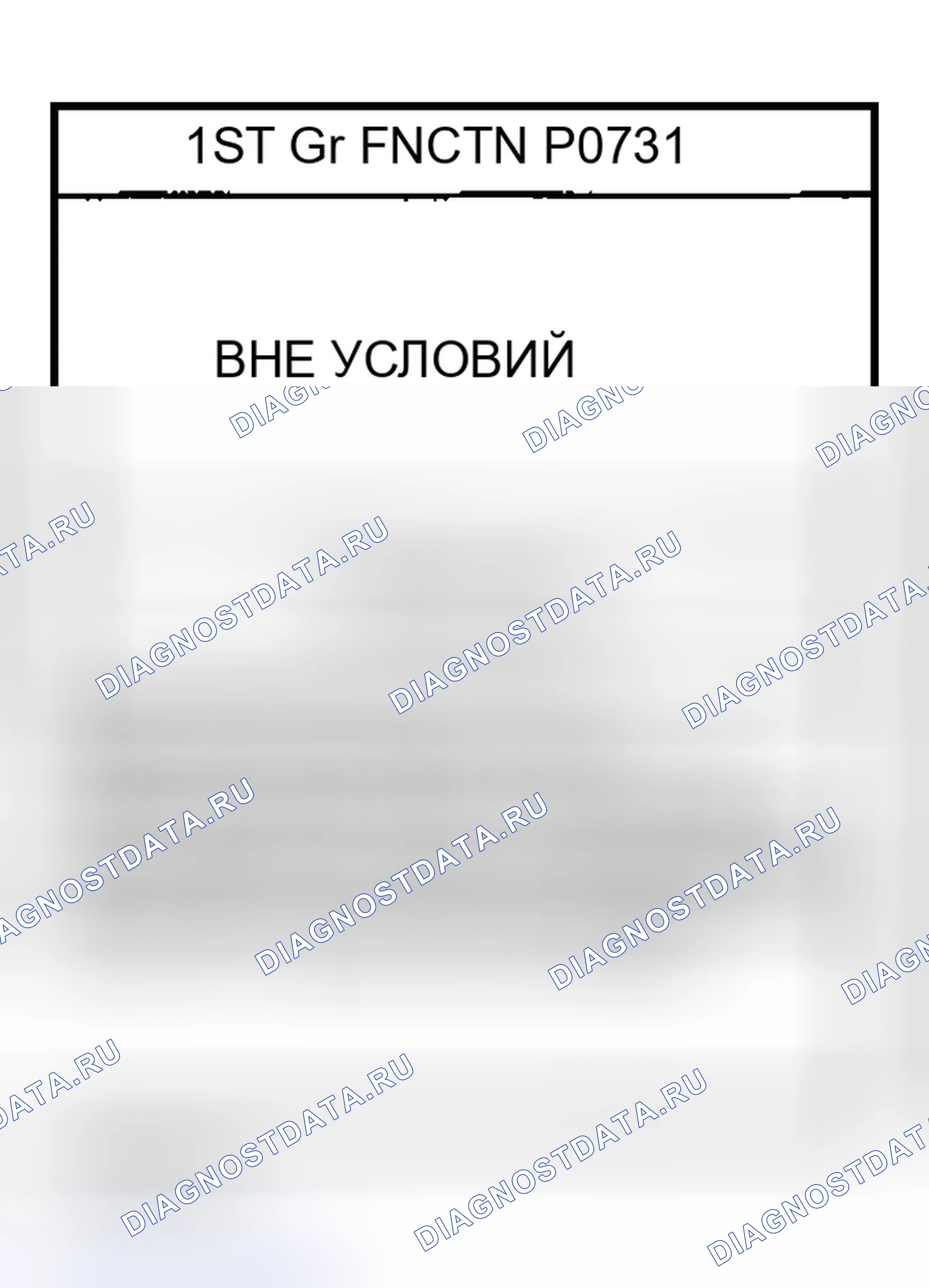 Рис. 461. Nissan Sentra B15