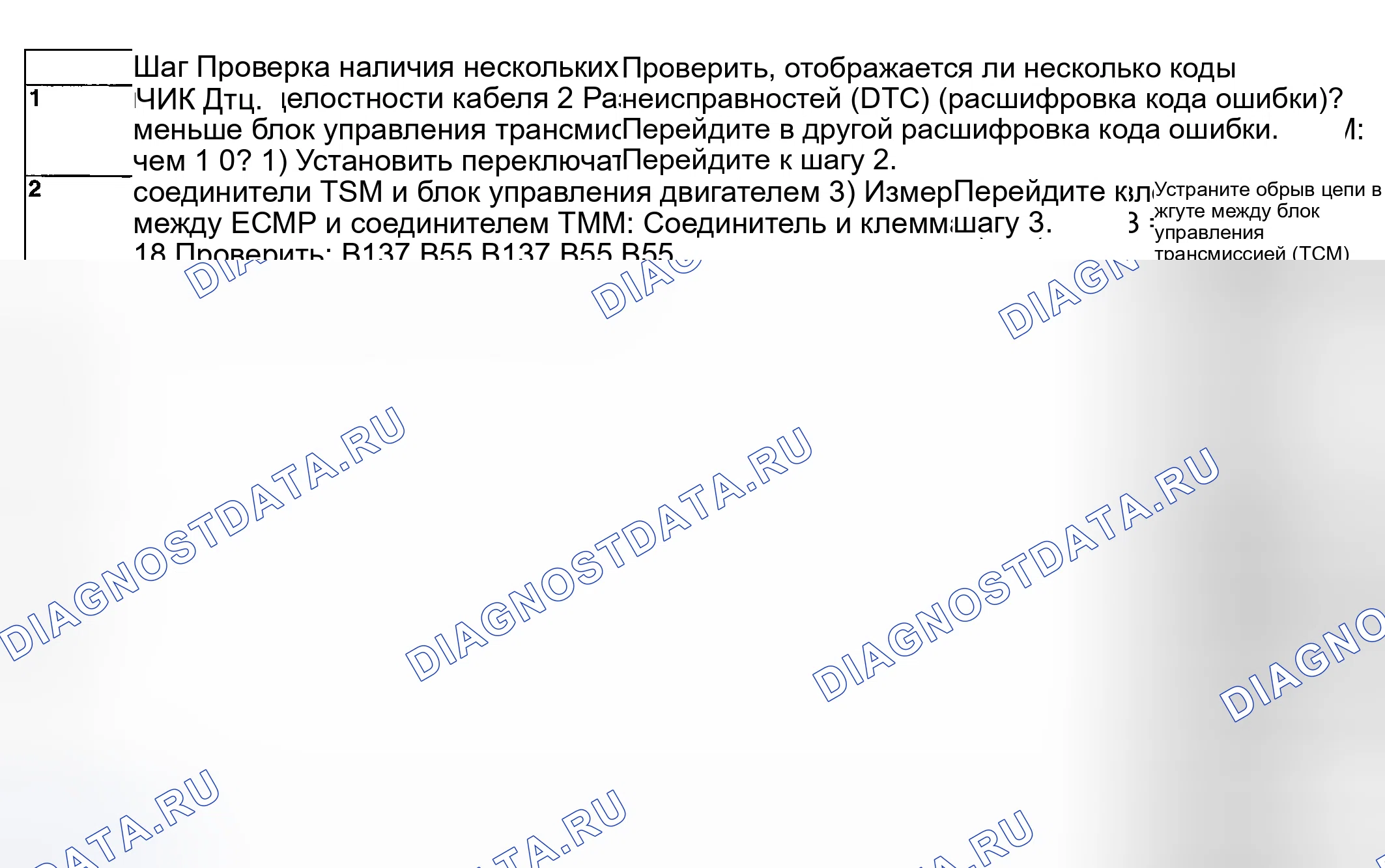 Рис. 818. Subaru Baja I