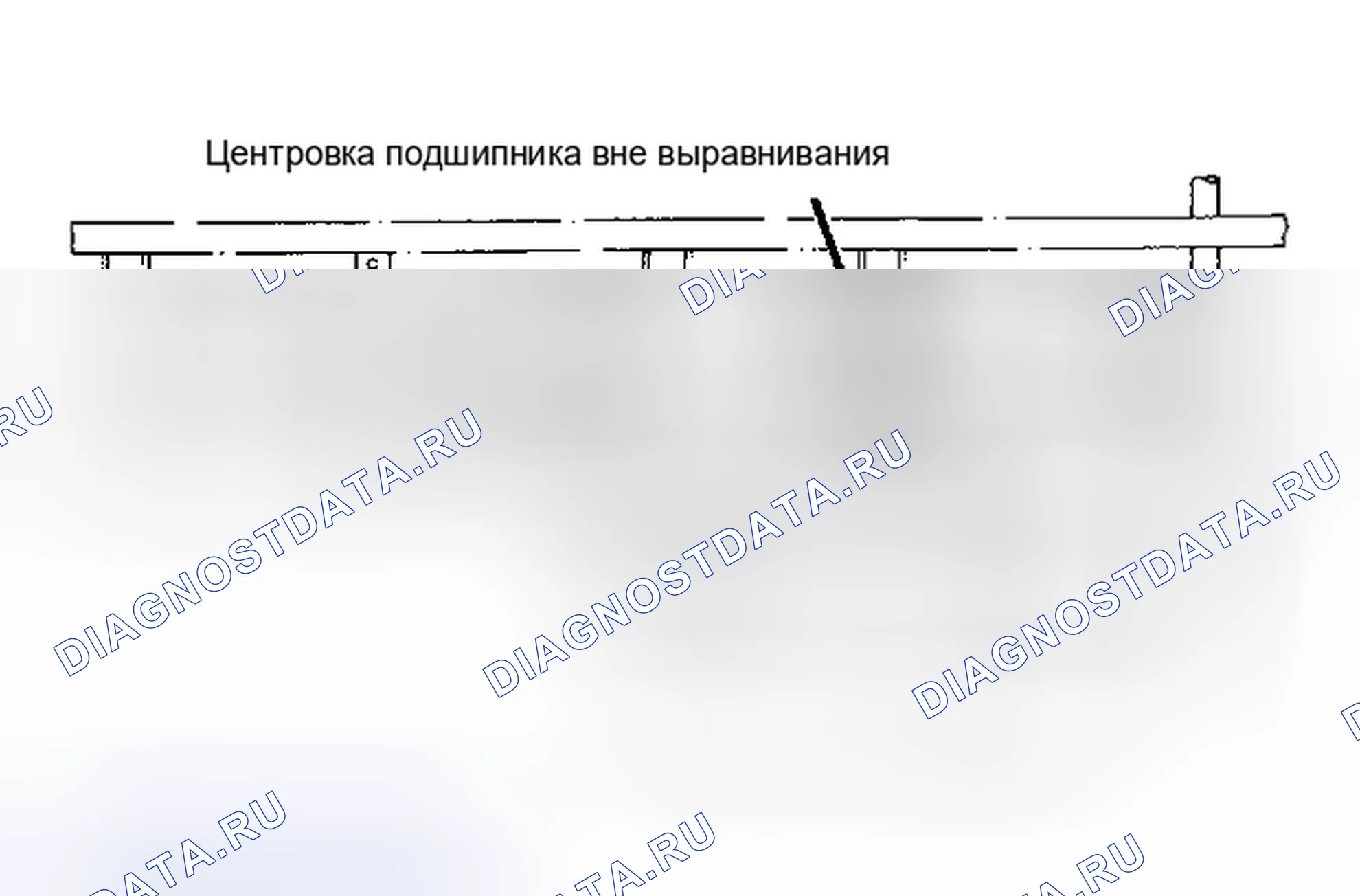 Рис. 13: ПРОВЕРКА ВЫРАВНИВАНИЯ ПО ГОРИЗОНТАЛИ. Dodge Cab & Chassis R3500 AD pre