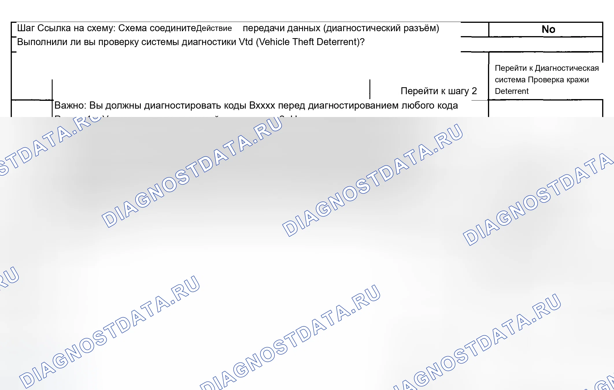 Рис. 36: Описание испытания. Chevrolet Suburban K2500 GMT800