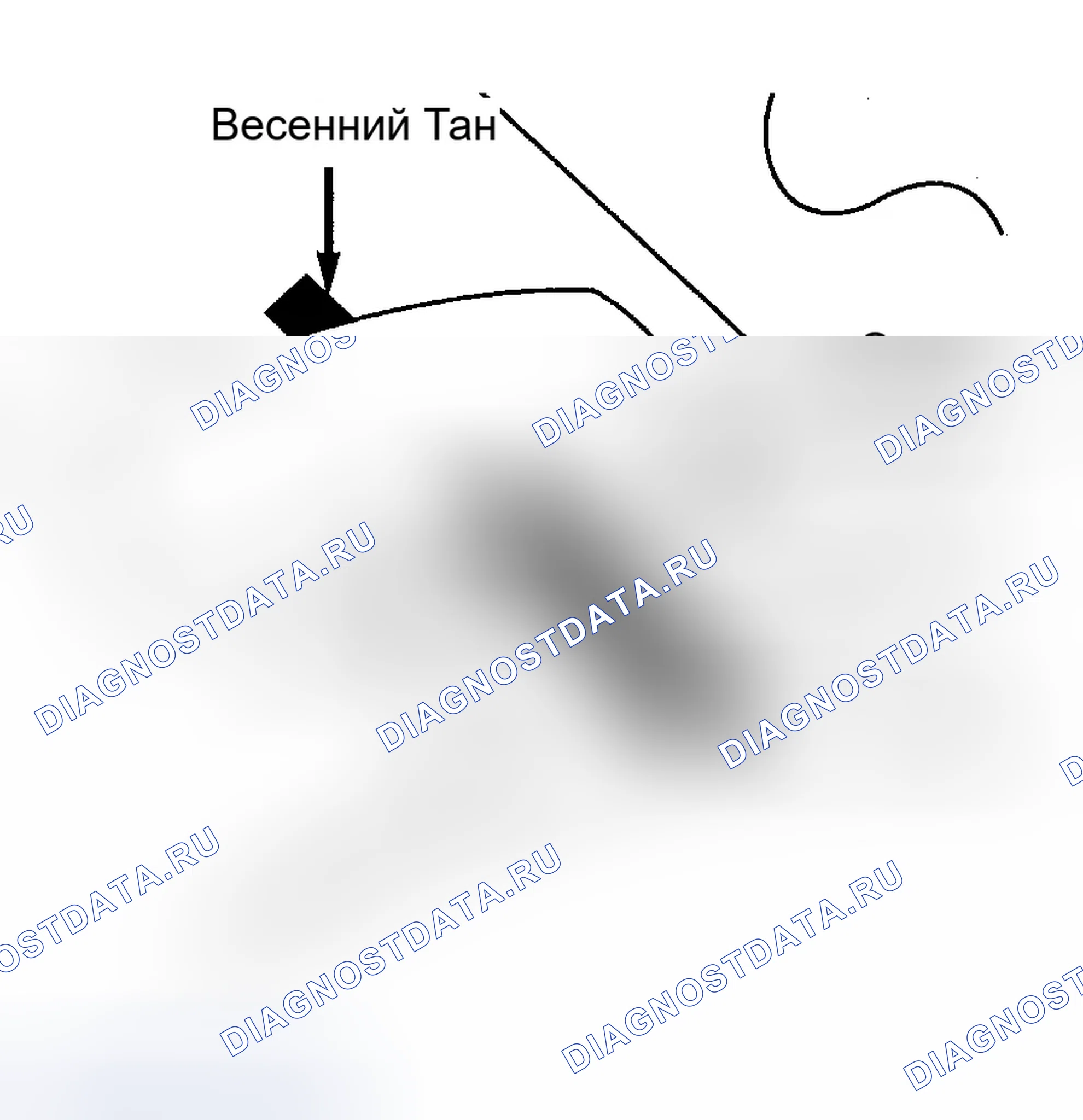 Рис. 9. Chrysler Voyager IV