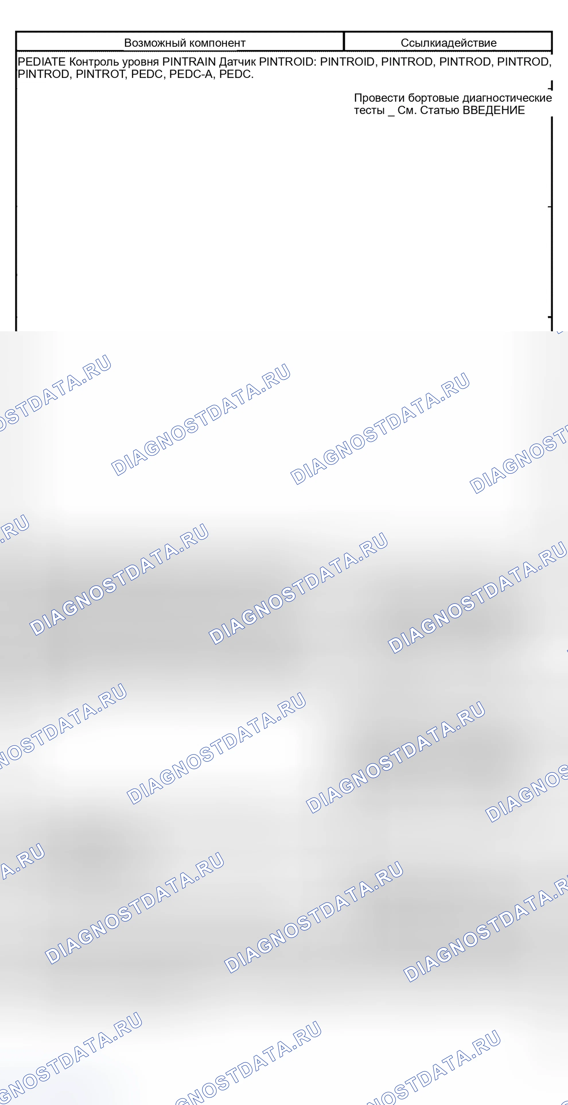 Рис. 1066: Некоторые / все смены отсутствуют. Ford Pickup F150 