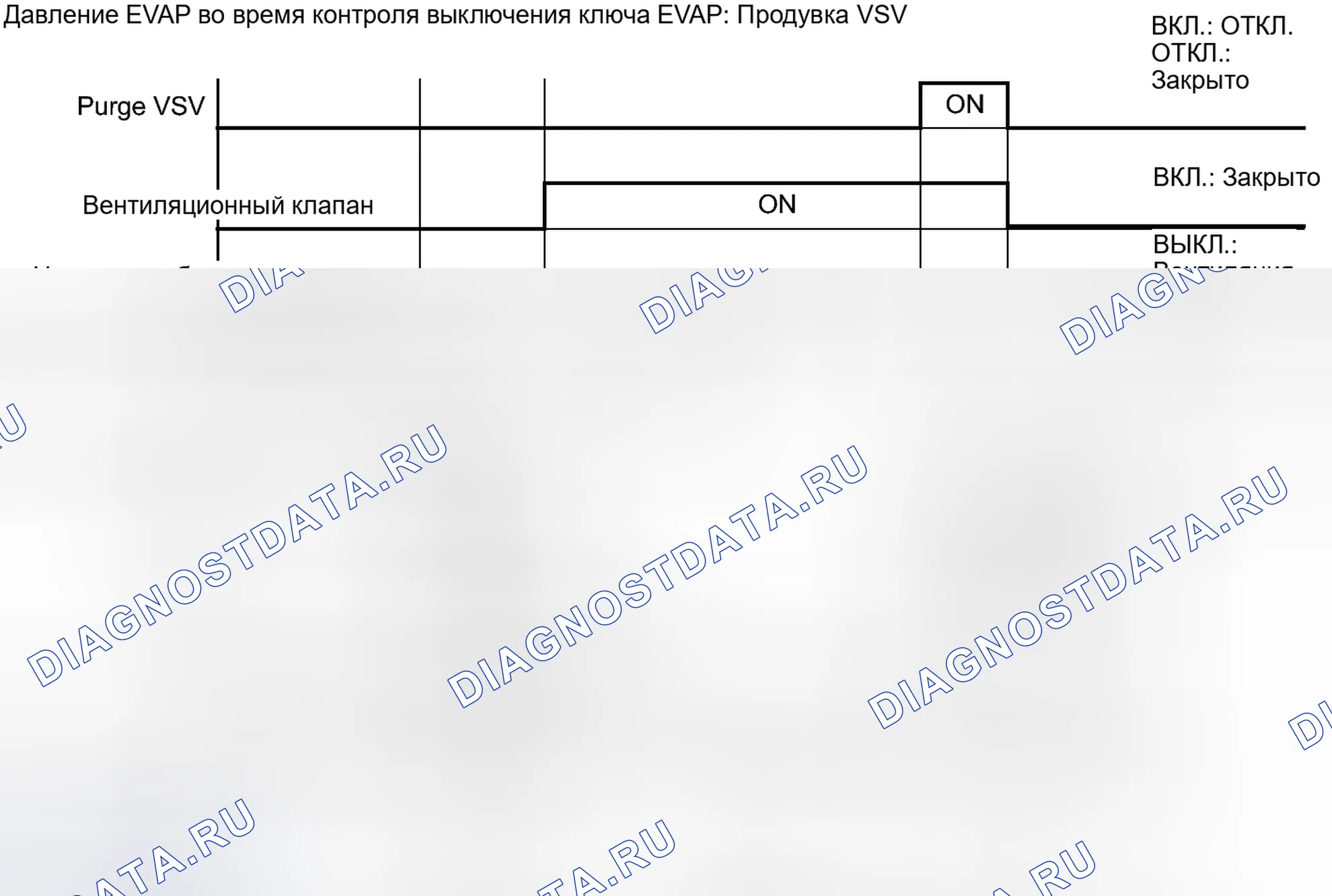 Рис. 108. Haval Raptor I