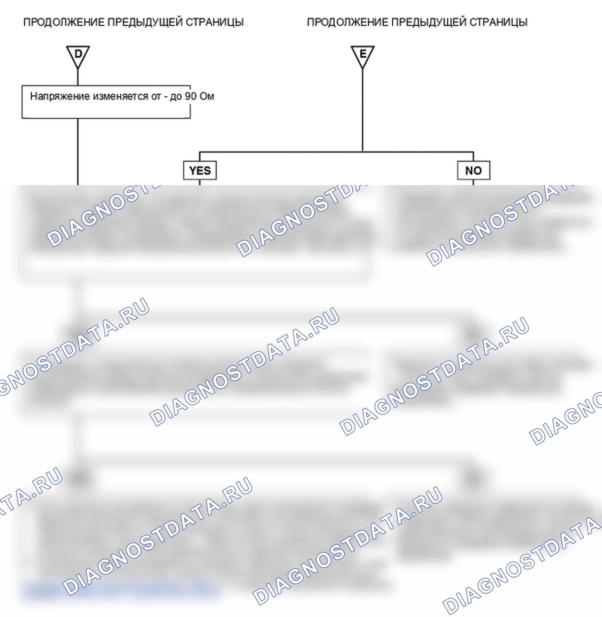 P0136. Hyundai H-1 A1