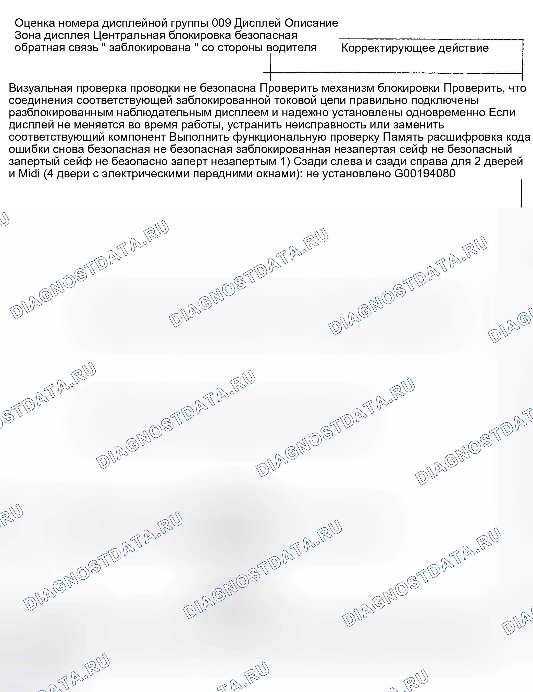 Рис. 64. Volkswagen Golf Mk4