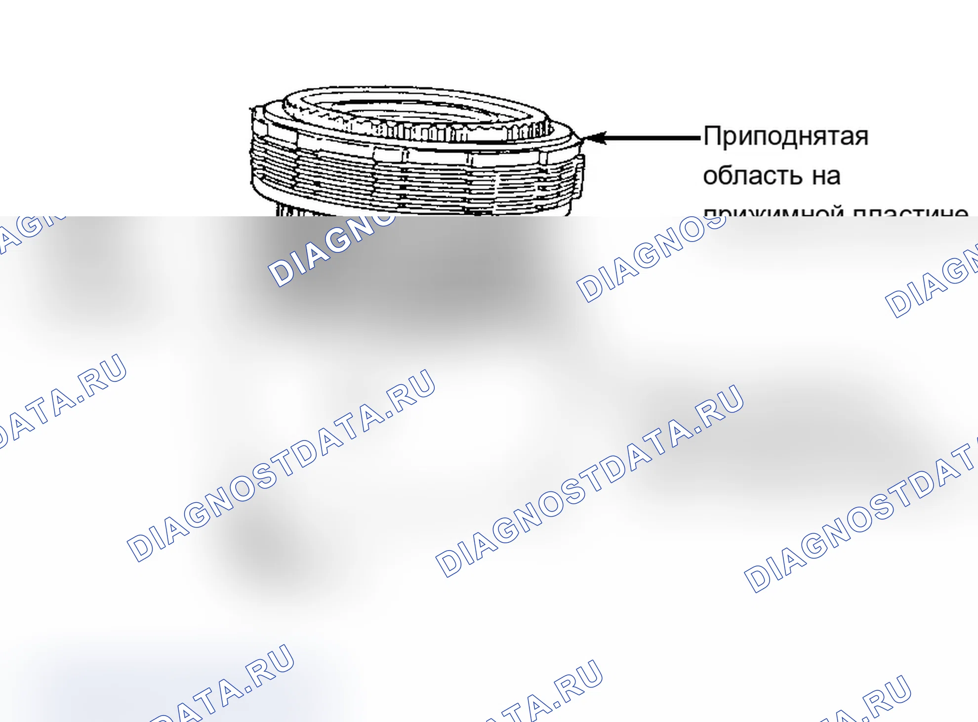 Рис. 59. Dodge Dakota 