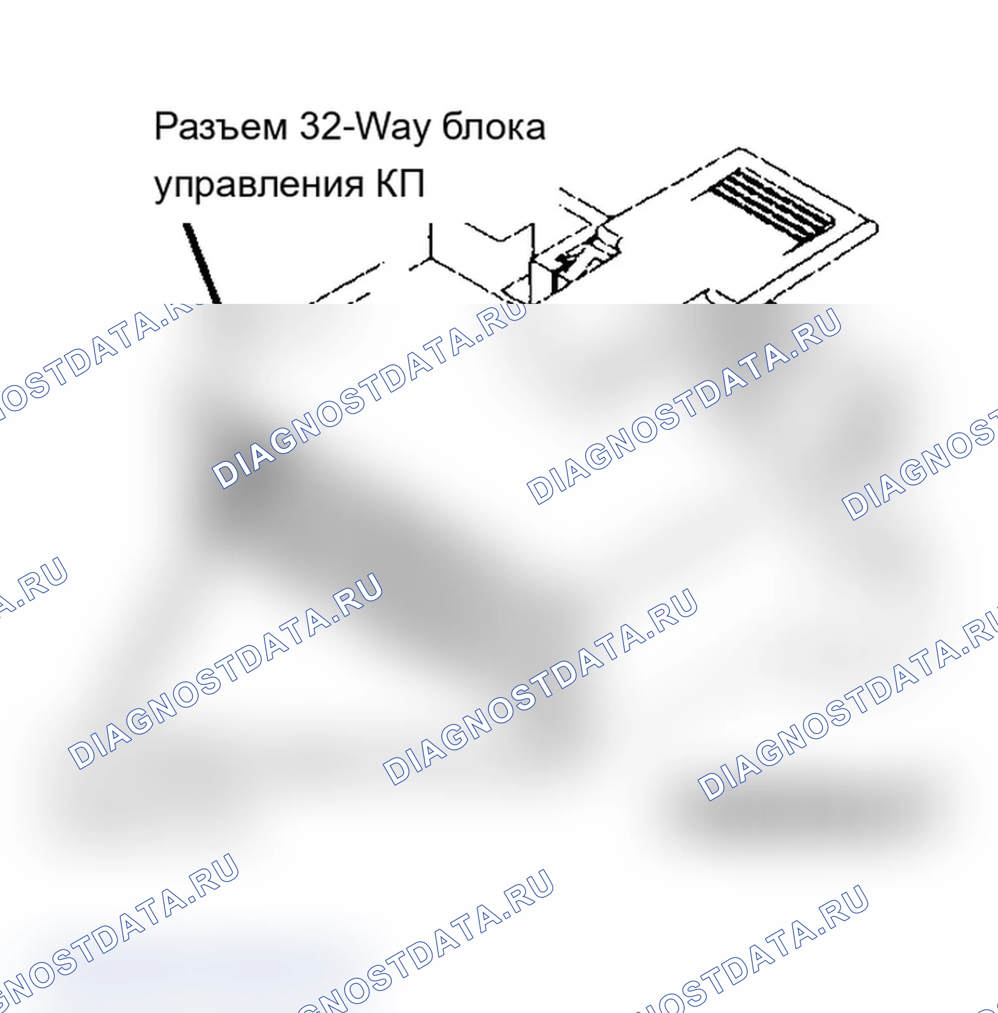 Рис. 36: Тест 5A - код 702, разъем 32-Way блока управления КП (полость 3). Jeep Wagoneer XJ