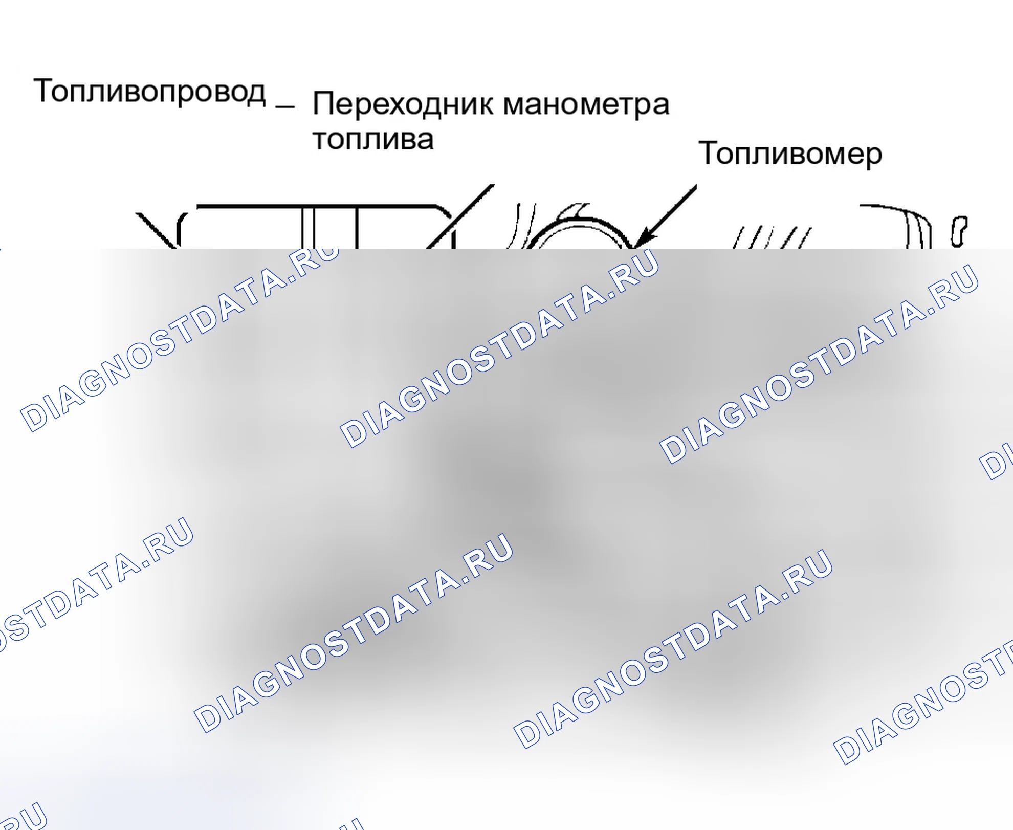 Рис. 1: Давление топлива (кроме Accent, Elantra и Tiburon). Hyundai Accent II рестайлинг