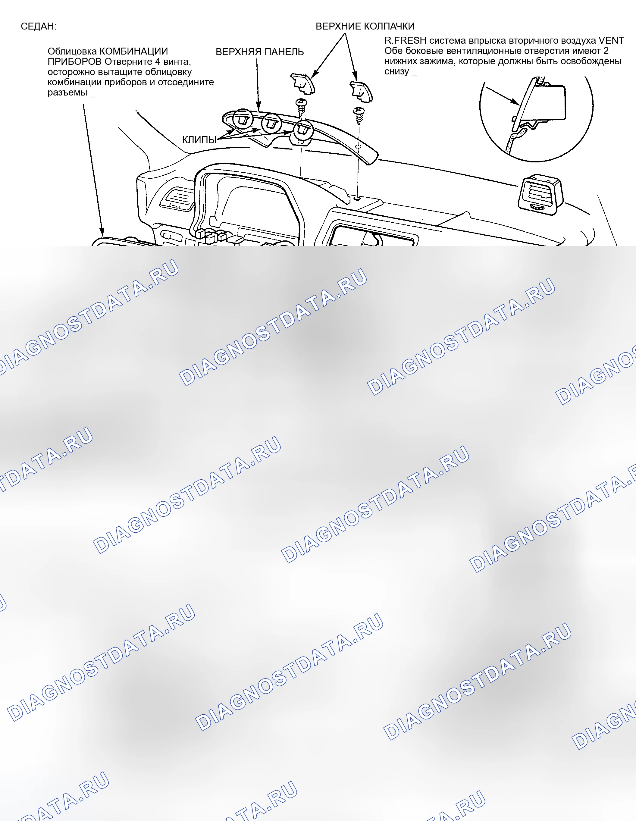 Рис. 9. Honda Civic V