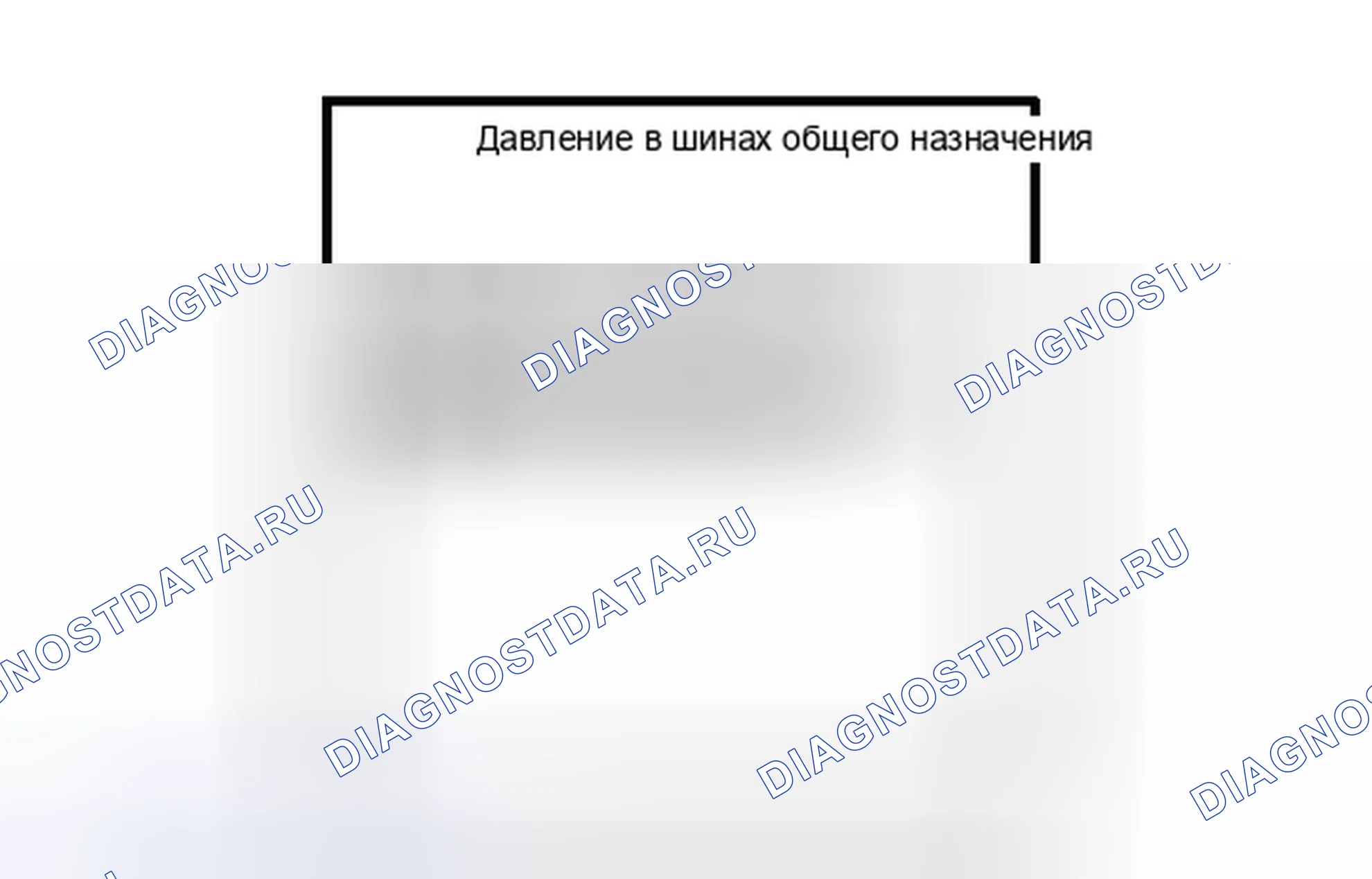 Рис. 3. Kia Soul II