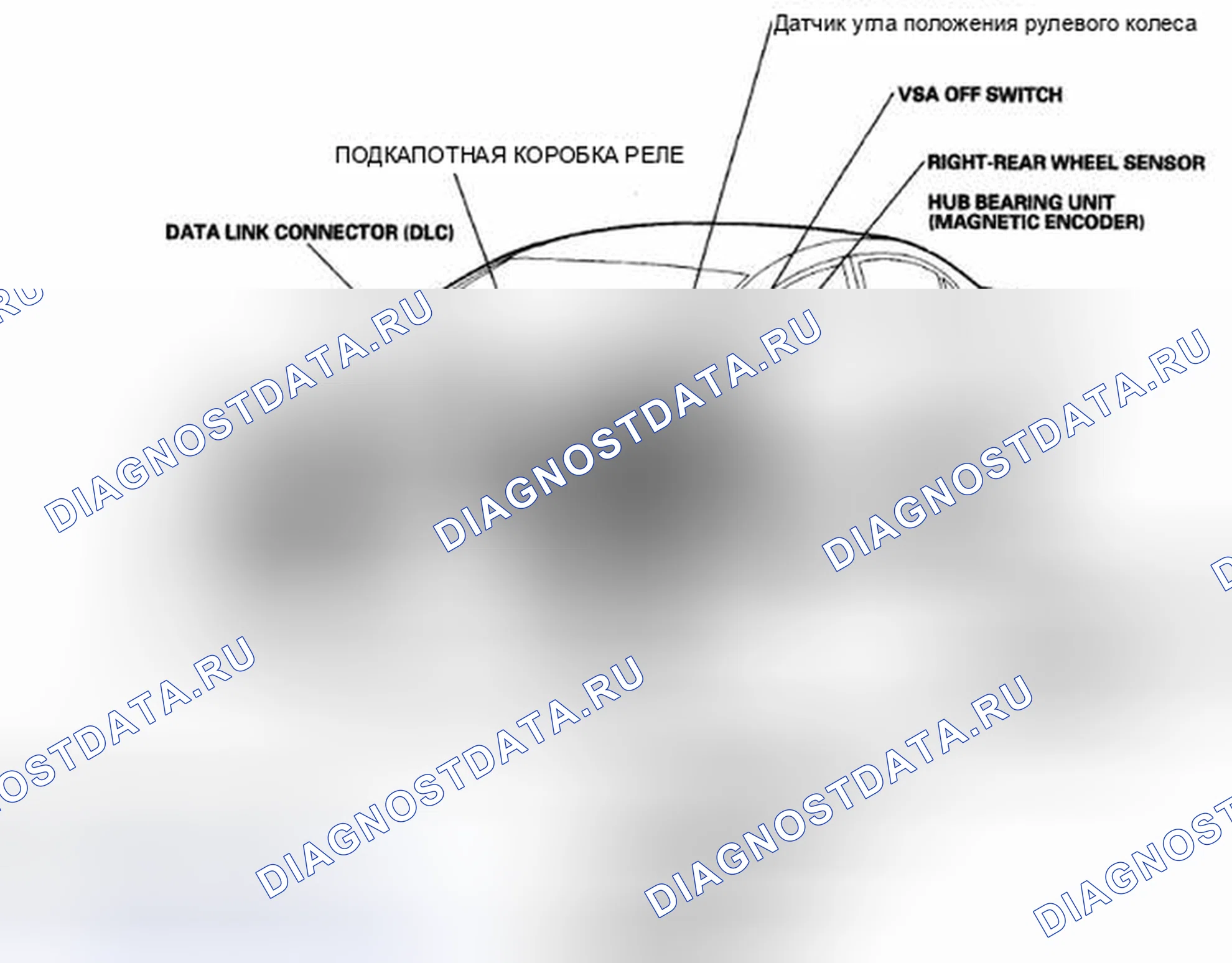 Рис. 44: Указатель расположения компонентов. Acura CSX I