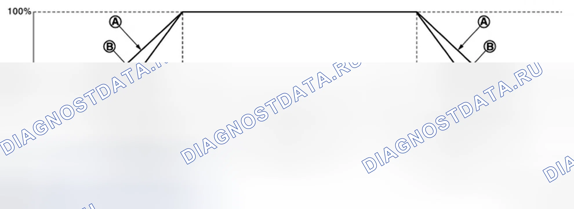 Рис. 49: ПОДДЕРЖКА РАБОТ. Infiniti QX56 II