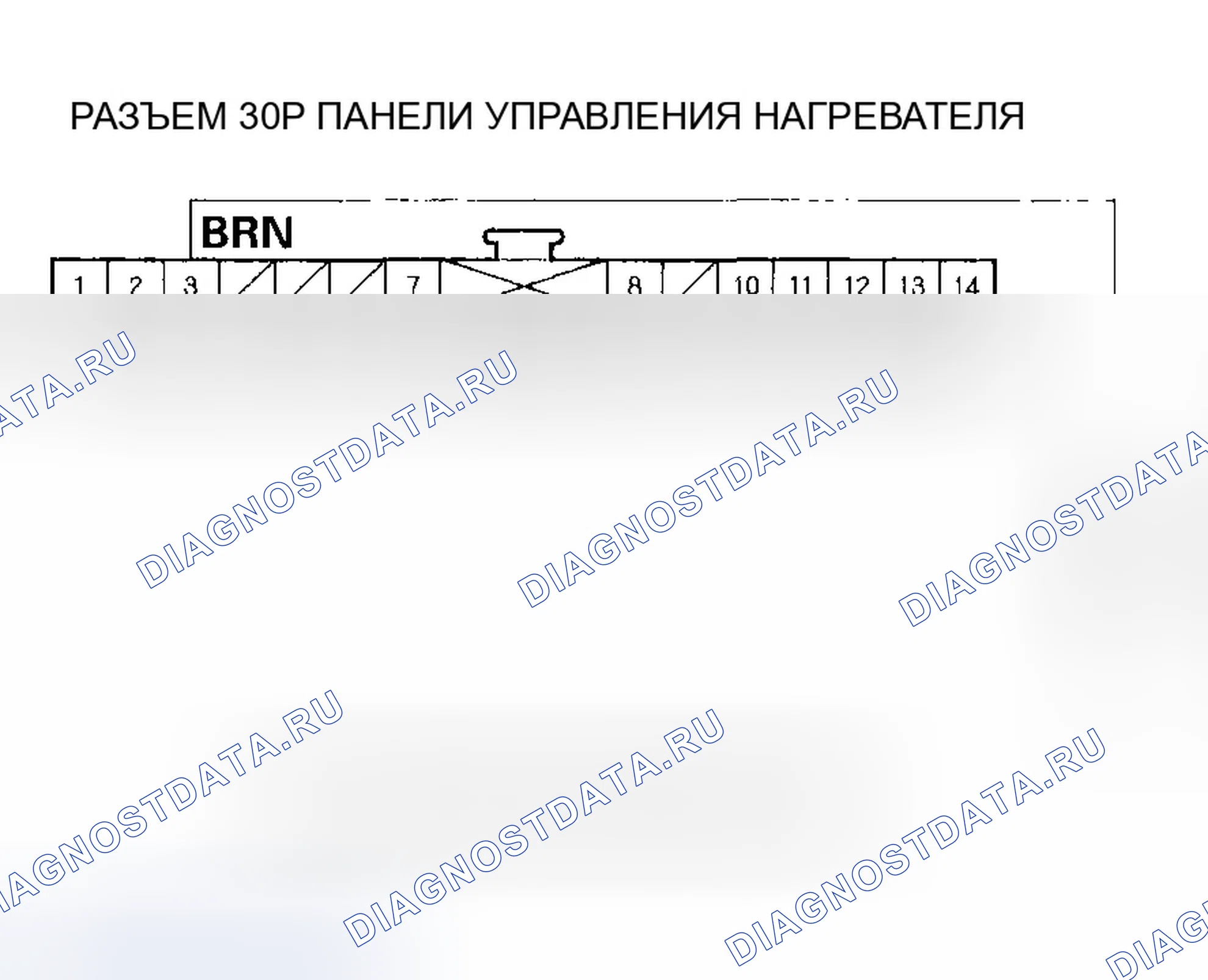 Рис. 34: расшифровка кода ошибки 15: Короткое замыкание в цепи датчика температуры испарителя. Honda CR-V II