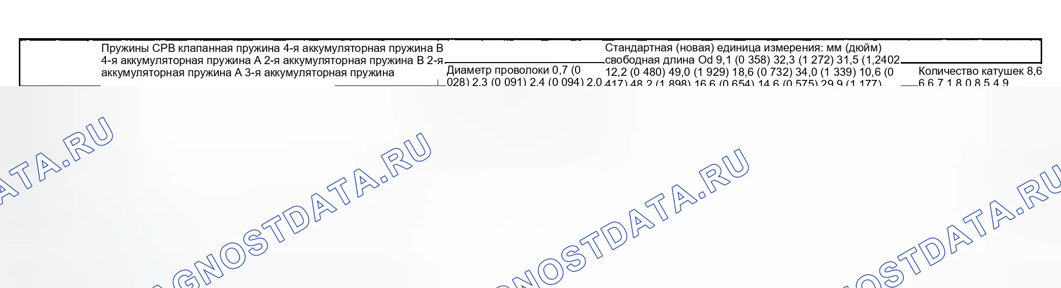 Рис. 655. Honda CR-V II
