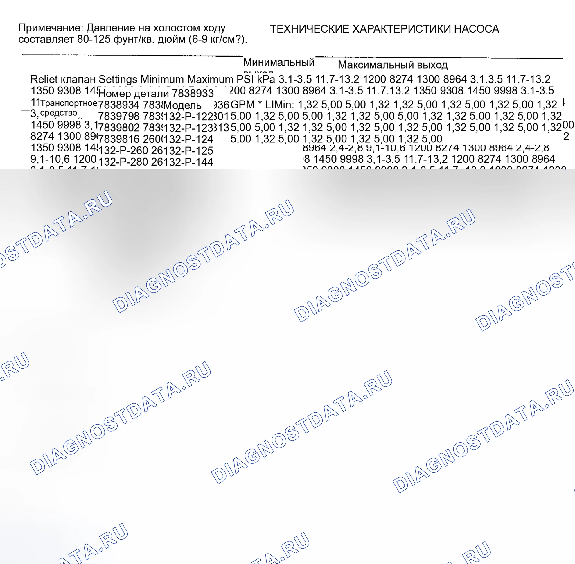 Рис. 1. GMC Safari I