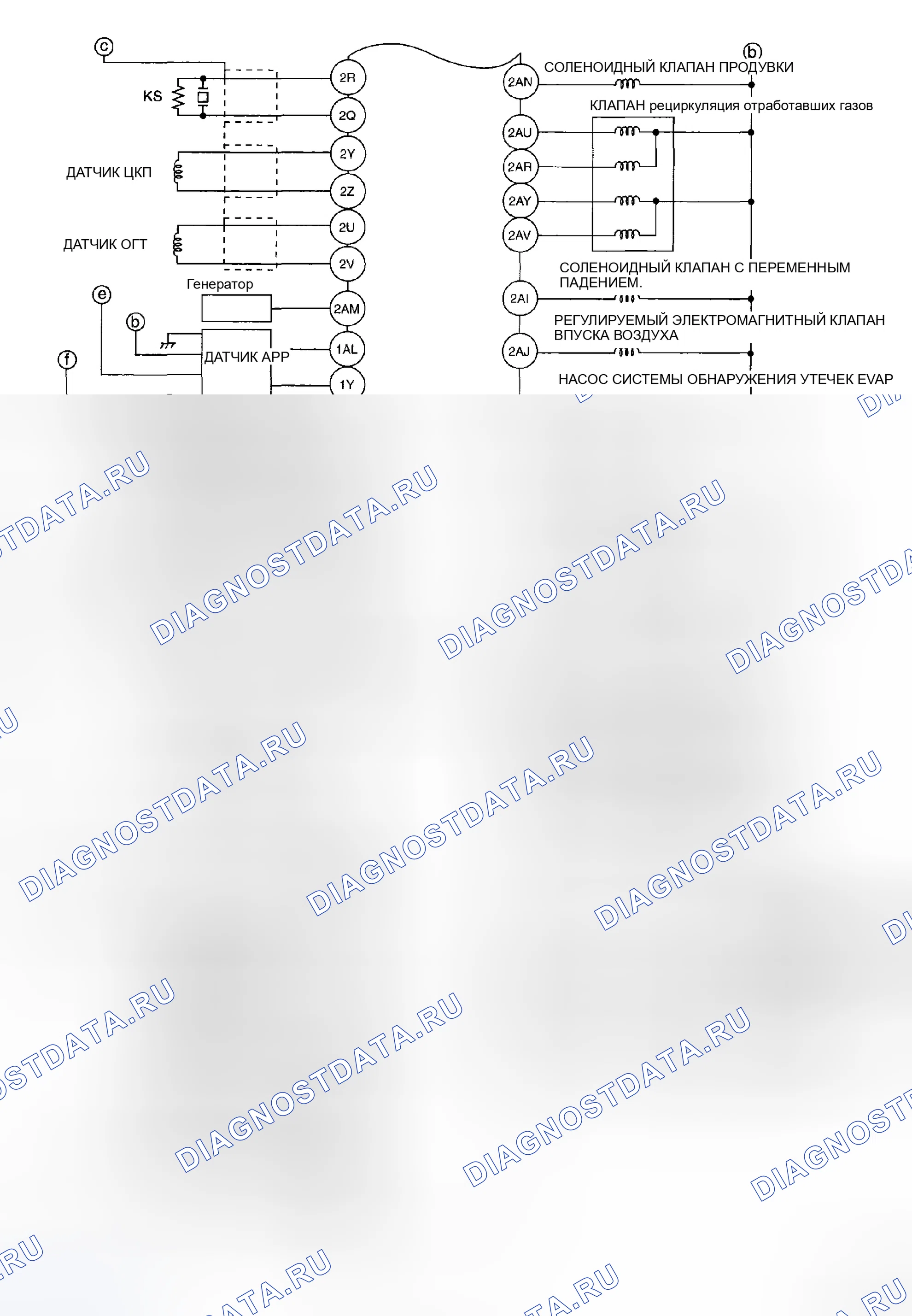 Рис. 2. Mazda 5 I