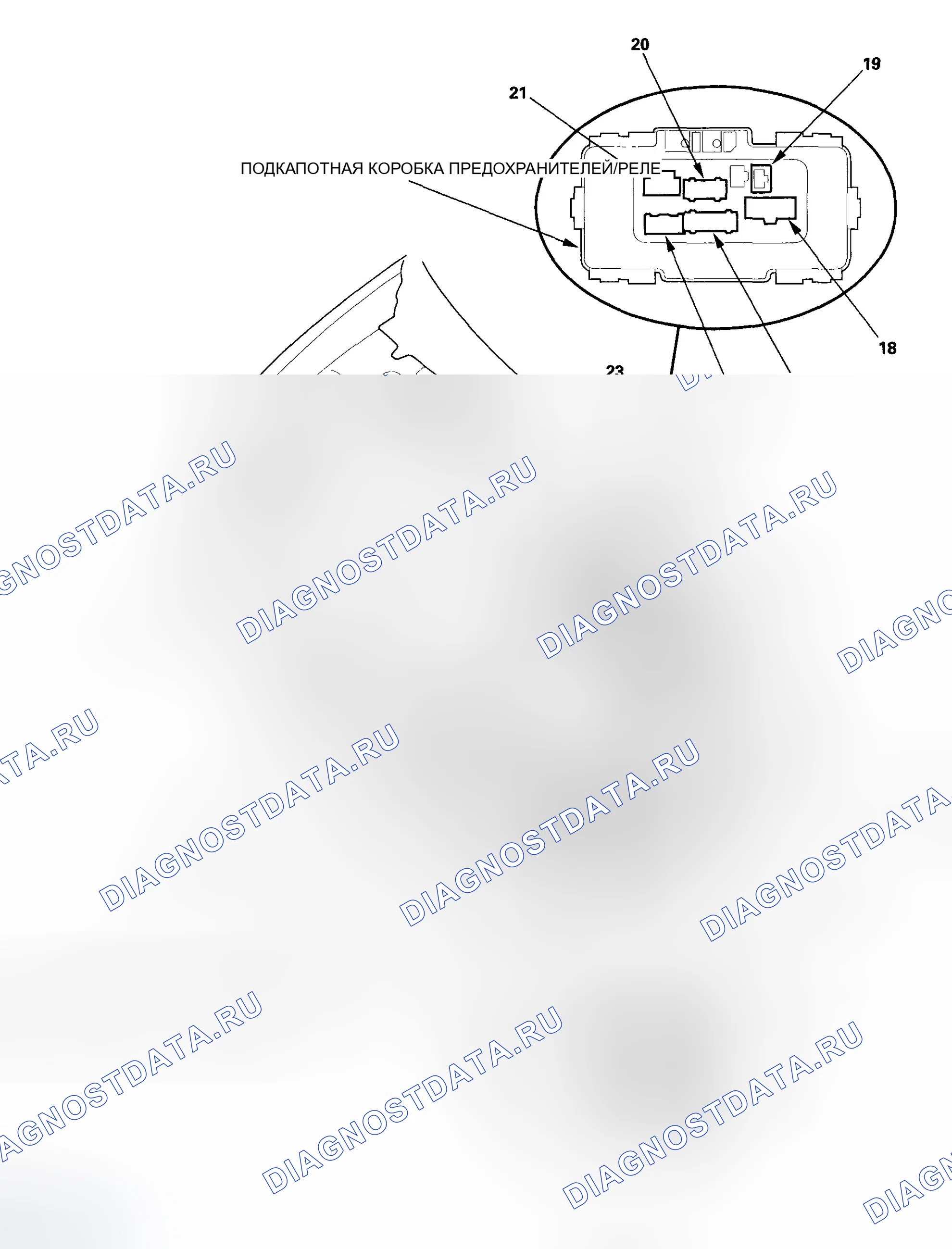 Рис. 23. Honda Element YH2