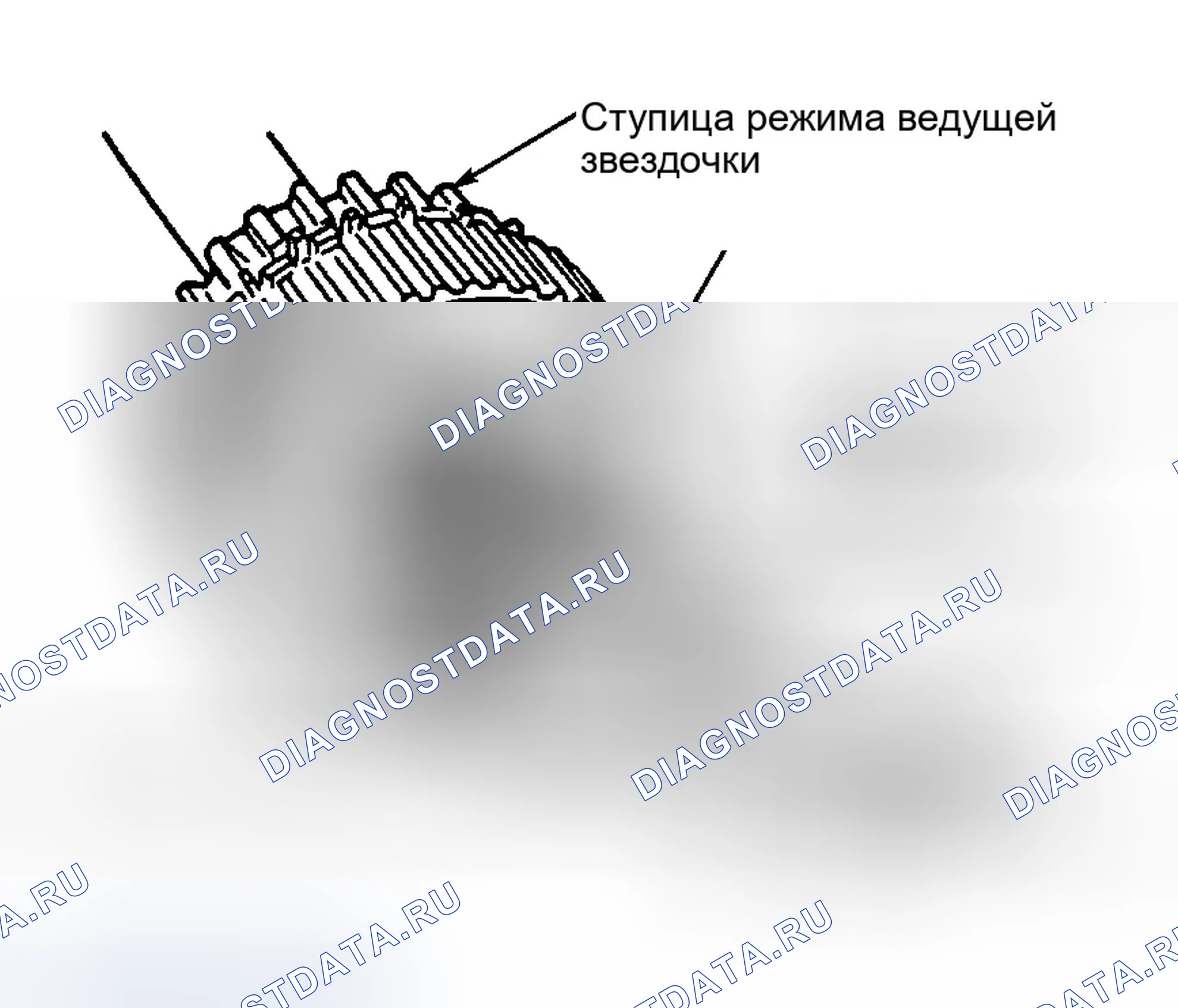 Рис. 27. Dodge Dakota II