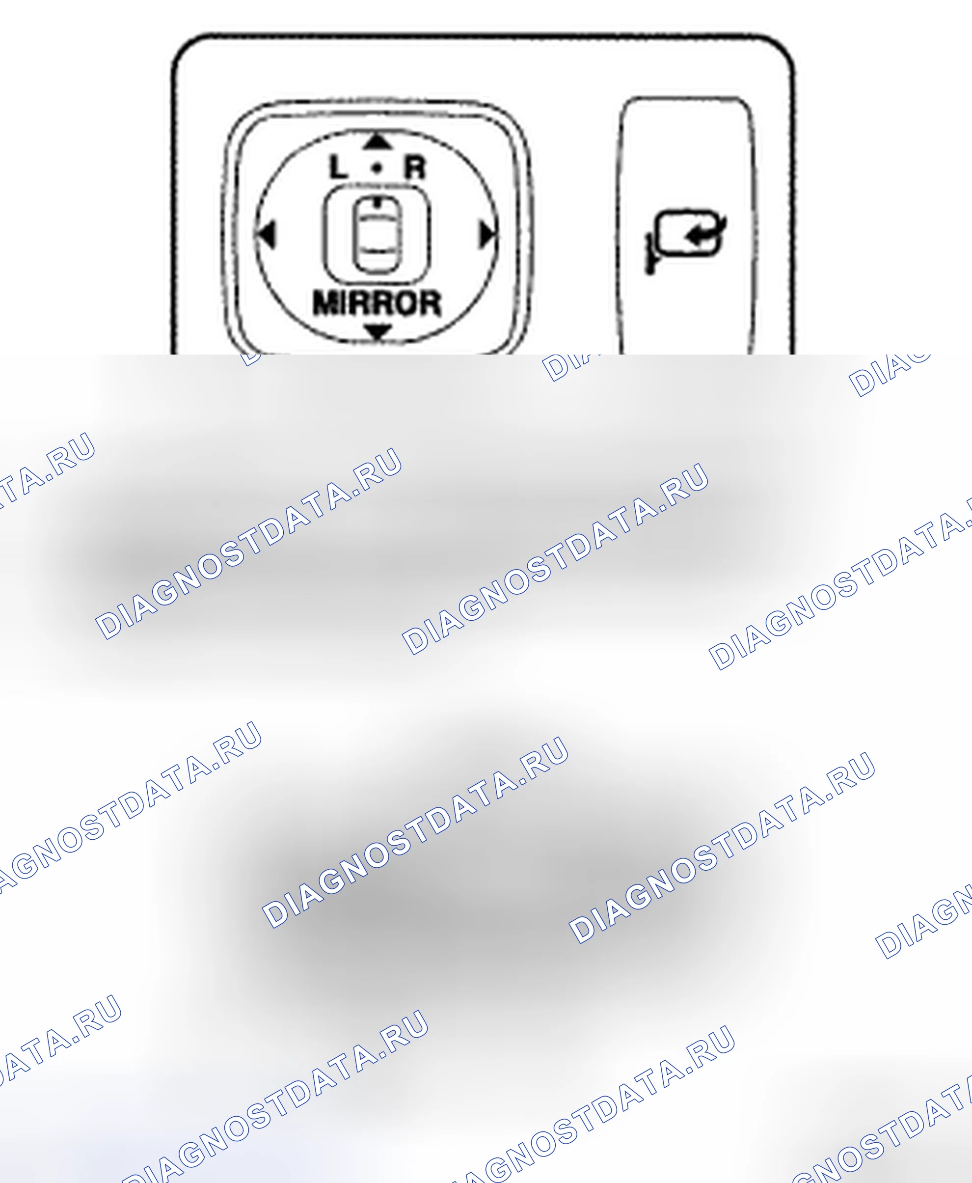 Рис. 7. Toyota Land Cruiser 200
