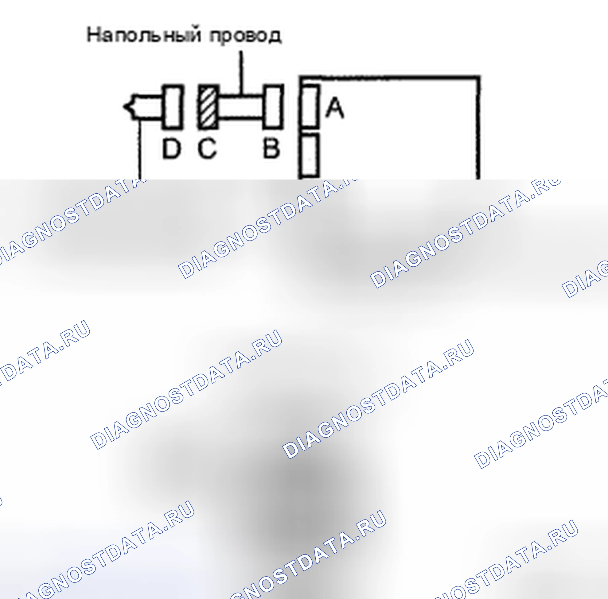 Рис. 131. Toyota RAV4 III