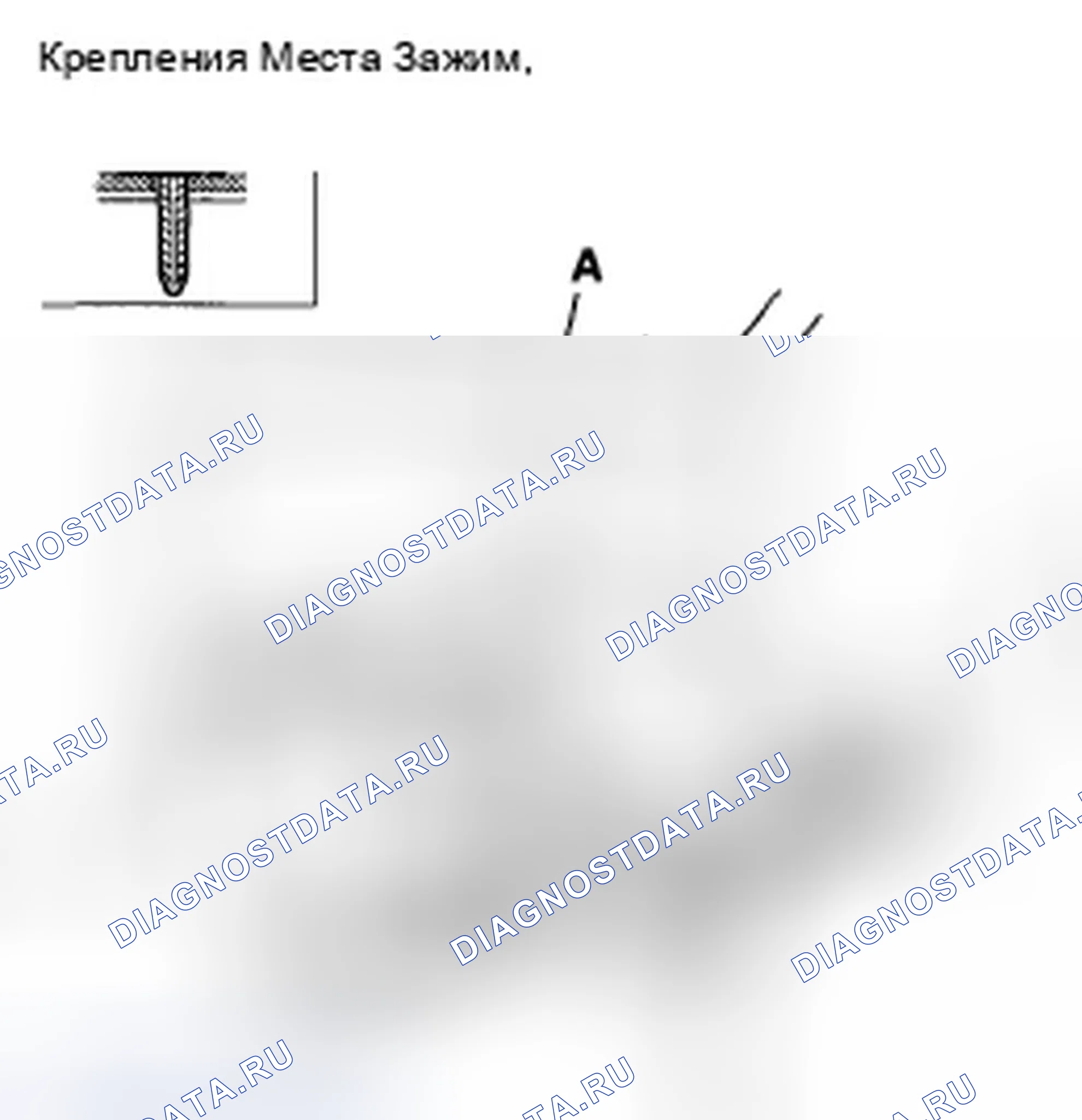 Рис. 39. Honda Ridgeline I рестайлинг