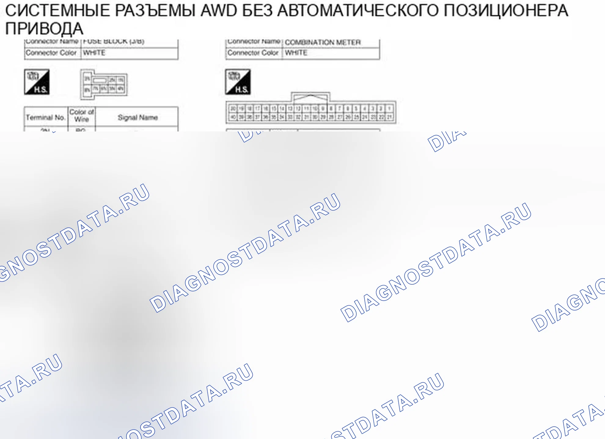 Рис. 94: Вид с торца соединителя. Infiniti QX60 I