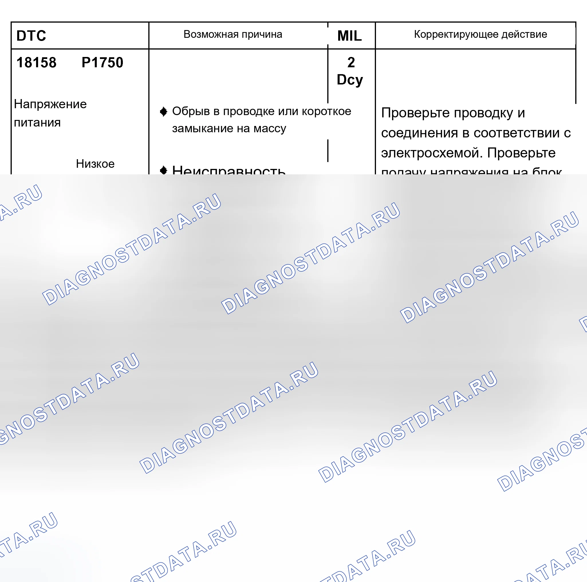 Рис. 172. Audi A8 D2 рестайлинг
