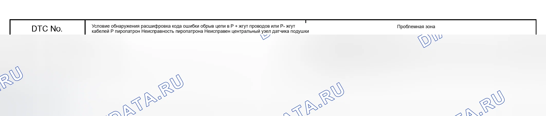 Рис. 42: ОПИСАНИЕ СХЕМЫ. Honda Accord VI