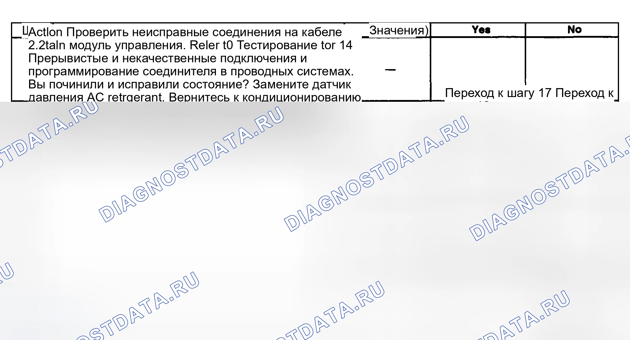 Рис. 134. Kia Ceed CD