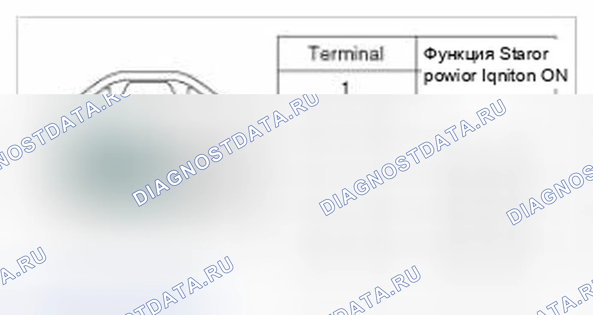 Рис. 129. Hyundai Azera II