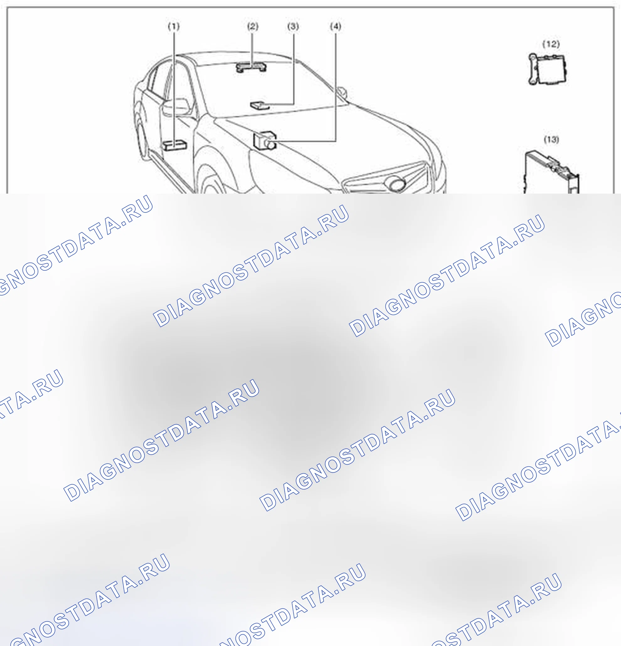 Рис. 27: РАСПОЛОЖЕНИЕ. Subaru Legacy BM/BR рестайлинг