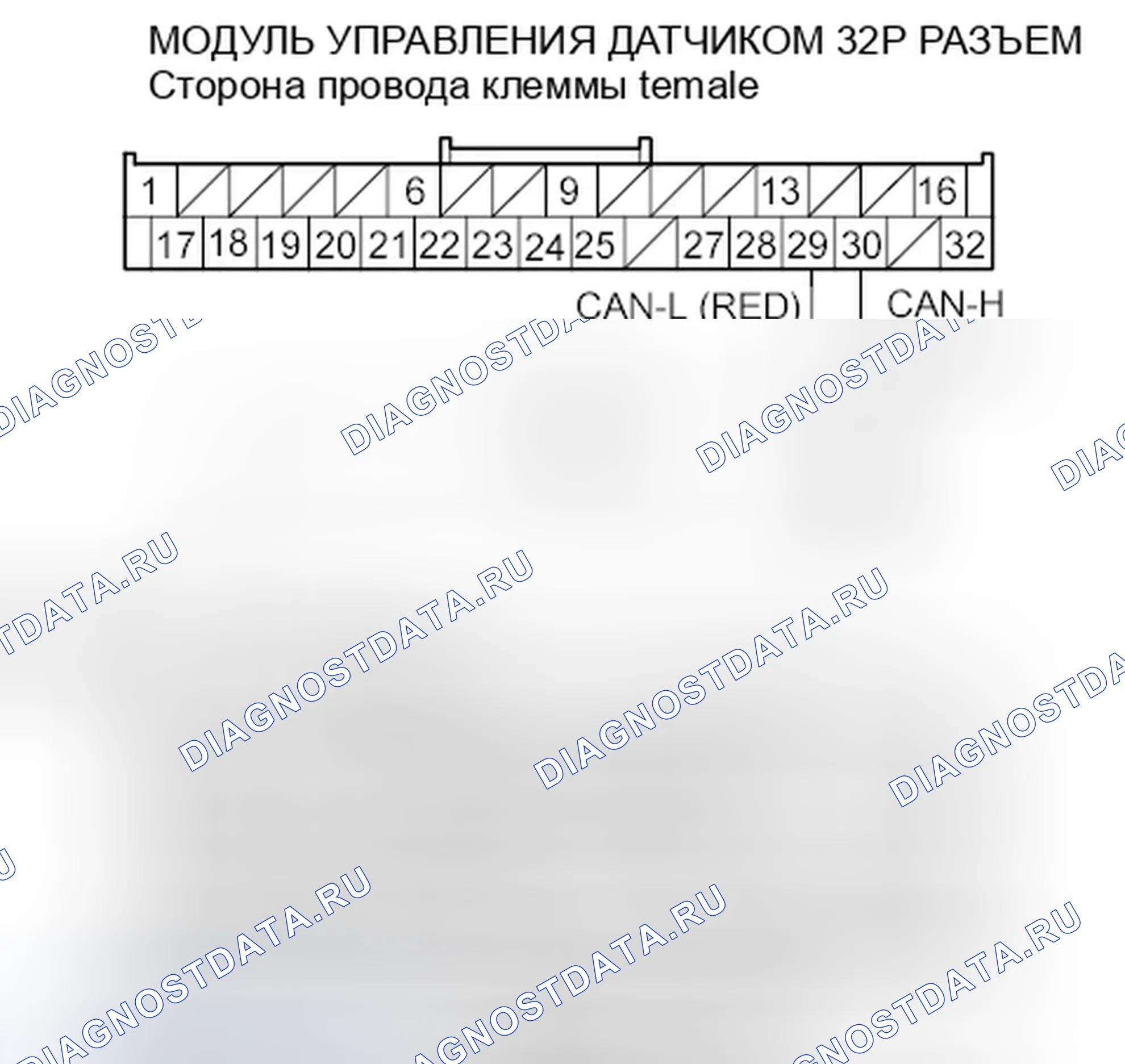 Рис. 17: расшифровка кода ошибки B1170: Модуль управления датчиком потерял связь с блоком управления модуляторами VSA / ABS (VSA / ABS Mess. Honda Fit GE