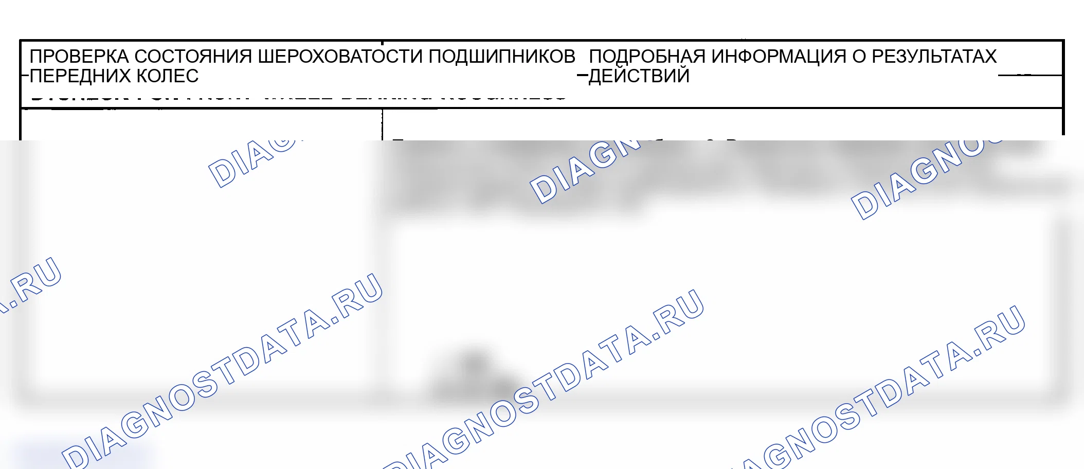 Рис. 20: ПОДРОБНЫЙ ТЕСТ D: ВЫСОКОСКОРОСТНОЕ ВСТРЯХИВАНИЕ ИЛИ ВИБРАЦИЯ. Kia Spectra I рестайлинг 2