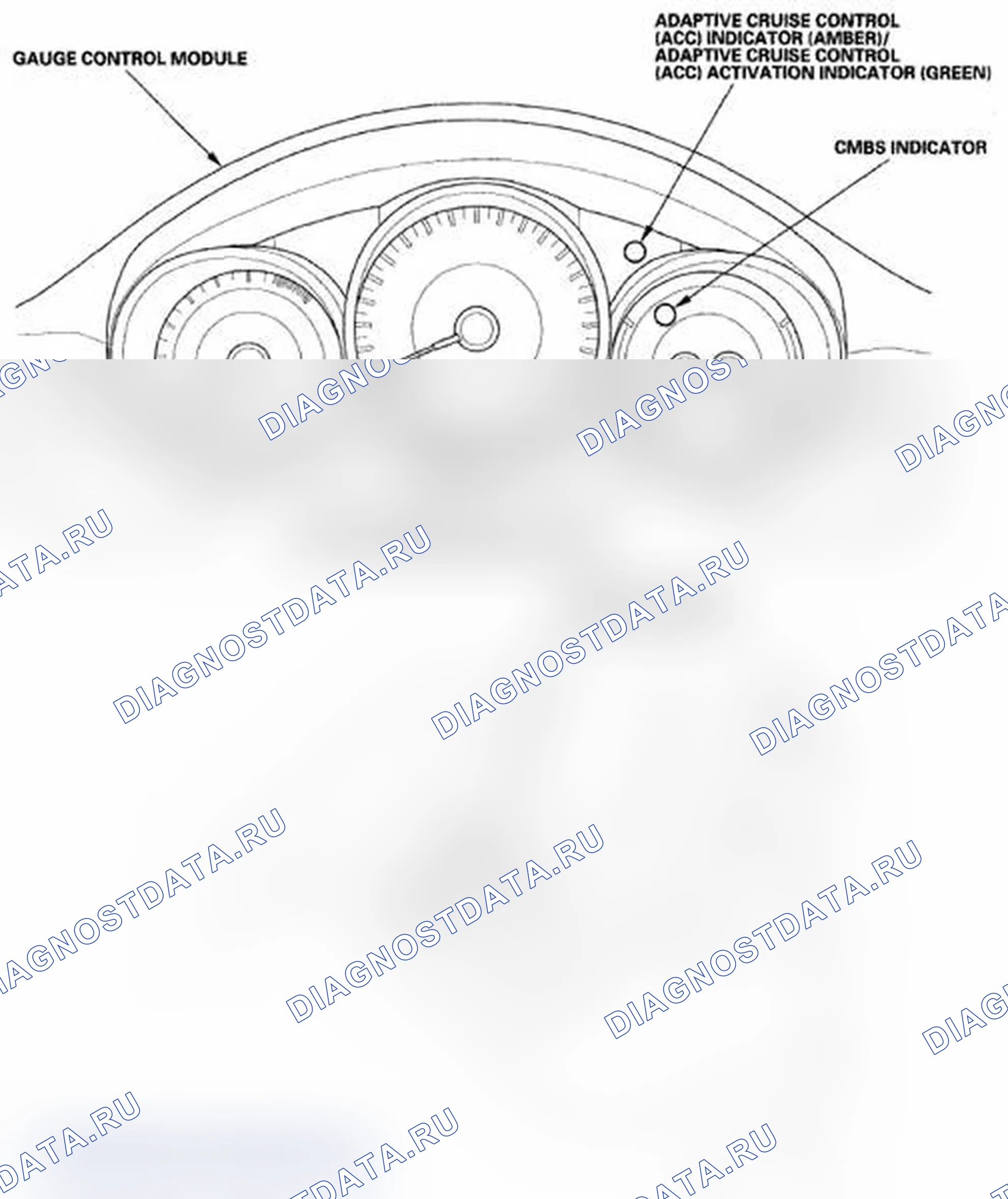 Рис. 2. Acura RL II рестайлинг
