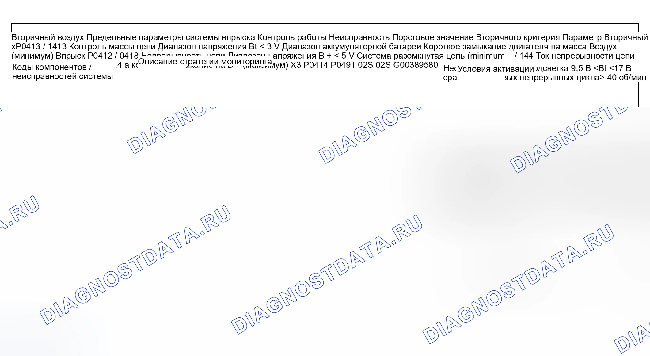 Рис. 4: Операция контроля системы впрыска вторичного воздуха. Land Rover Range Rover III